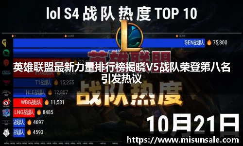 英雄联盟最新力量排行榜揭晓V5战队荣登第八名引发热议